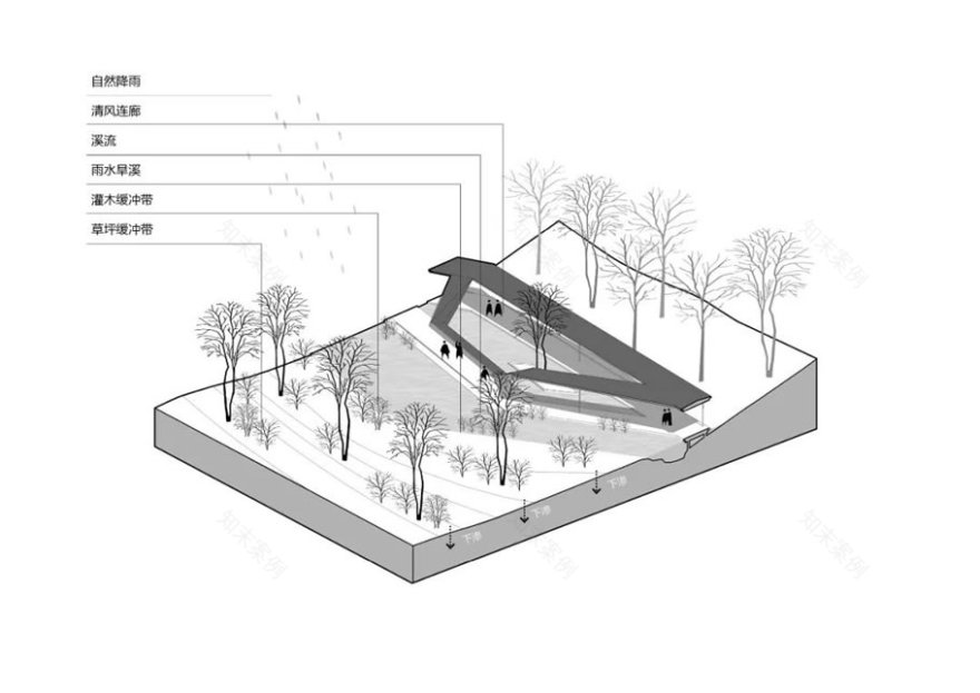 浙江音乐学院「溪上飞檐」丨中国杭州丨line+建筑事务所,gad-137