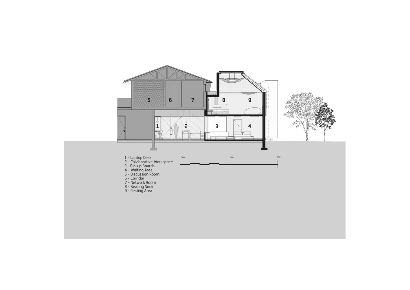比勒陀利亚大学的哈菲尔德校区 Akanyang 建筑丨南非丨Two Five Five Architects-49