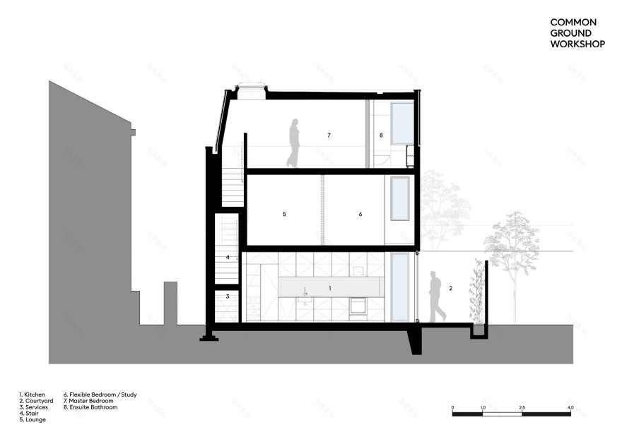 劳埃德·艾斯特住宅丨美国韦尔丨Common Ground Workshop-35