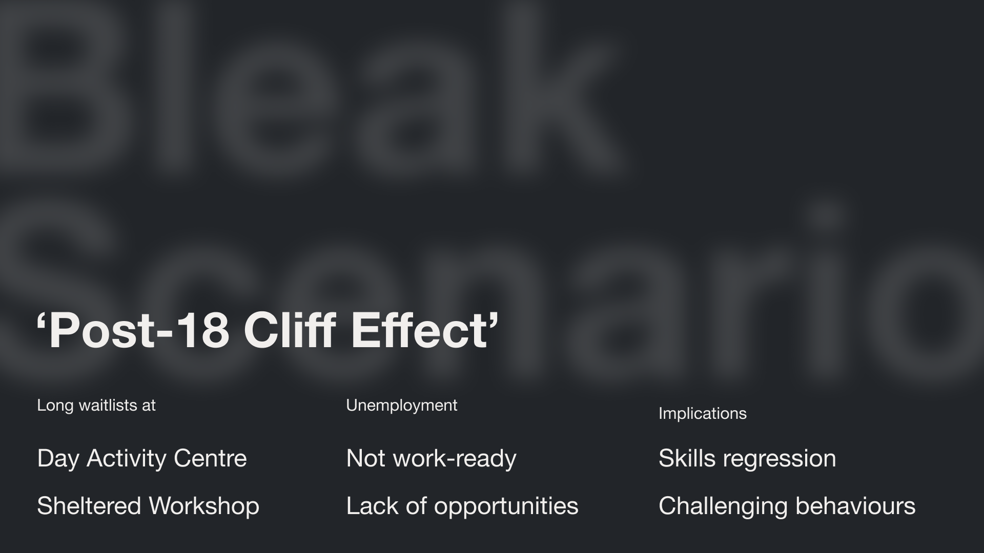 Navigating Adulting with Autism : Gradually-3