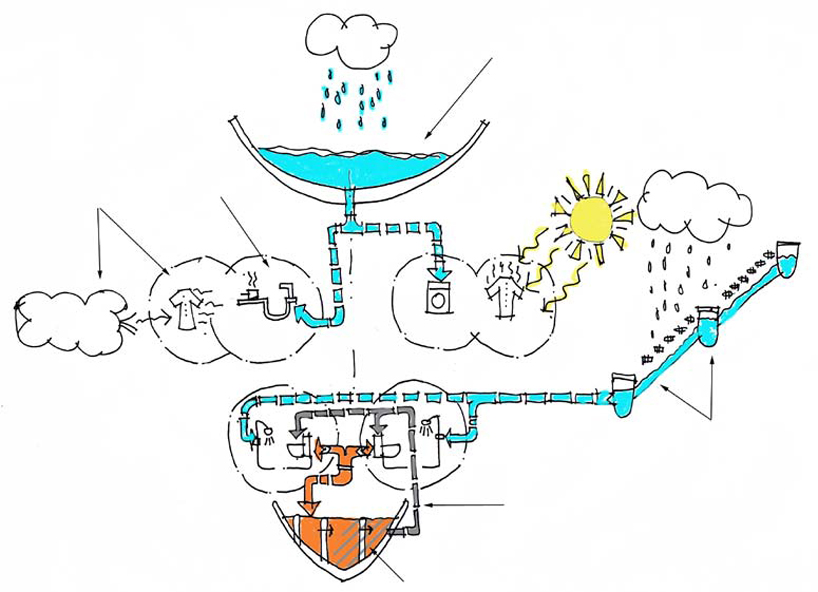 栖高之家 · 背包客的独立节能居所丨Envelope 建筑事务所-7