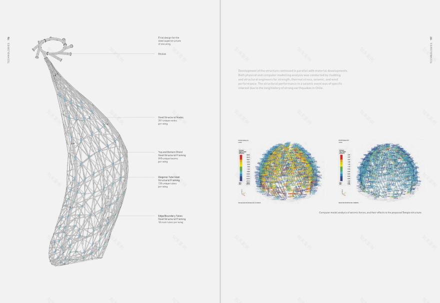 Embodied Light · 南美洲巴哈伊神庙丨智利圣地亚哥丨Hariri Pontarini Architects-15