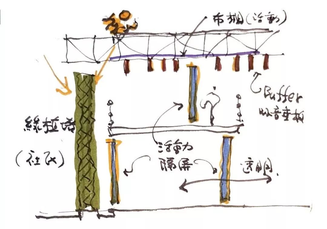 深圳石厦小学“开放式教学空间”的绿色建构-42