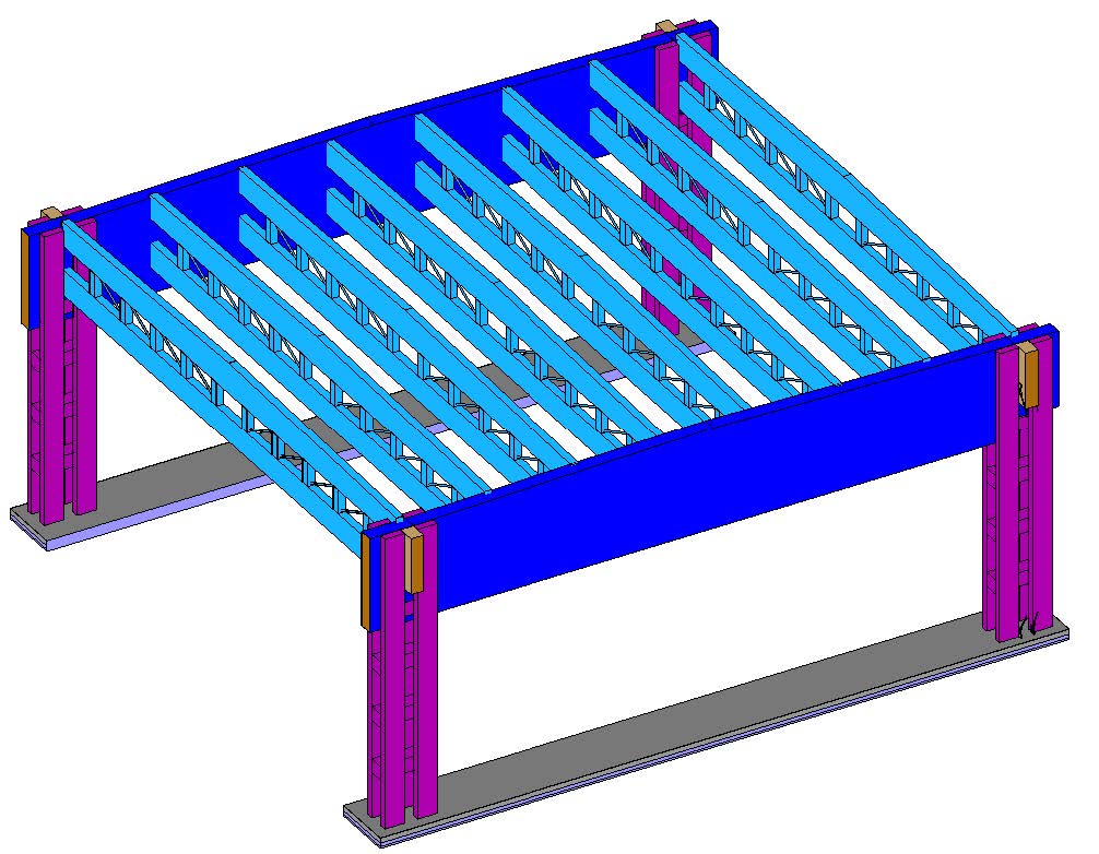 制造 · 绿色创新工厂 · 范围 B-40