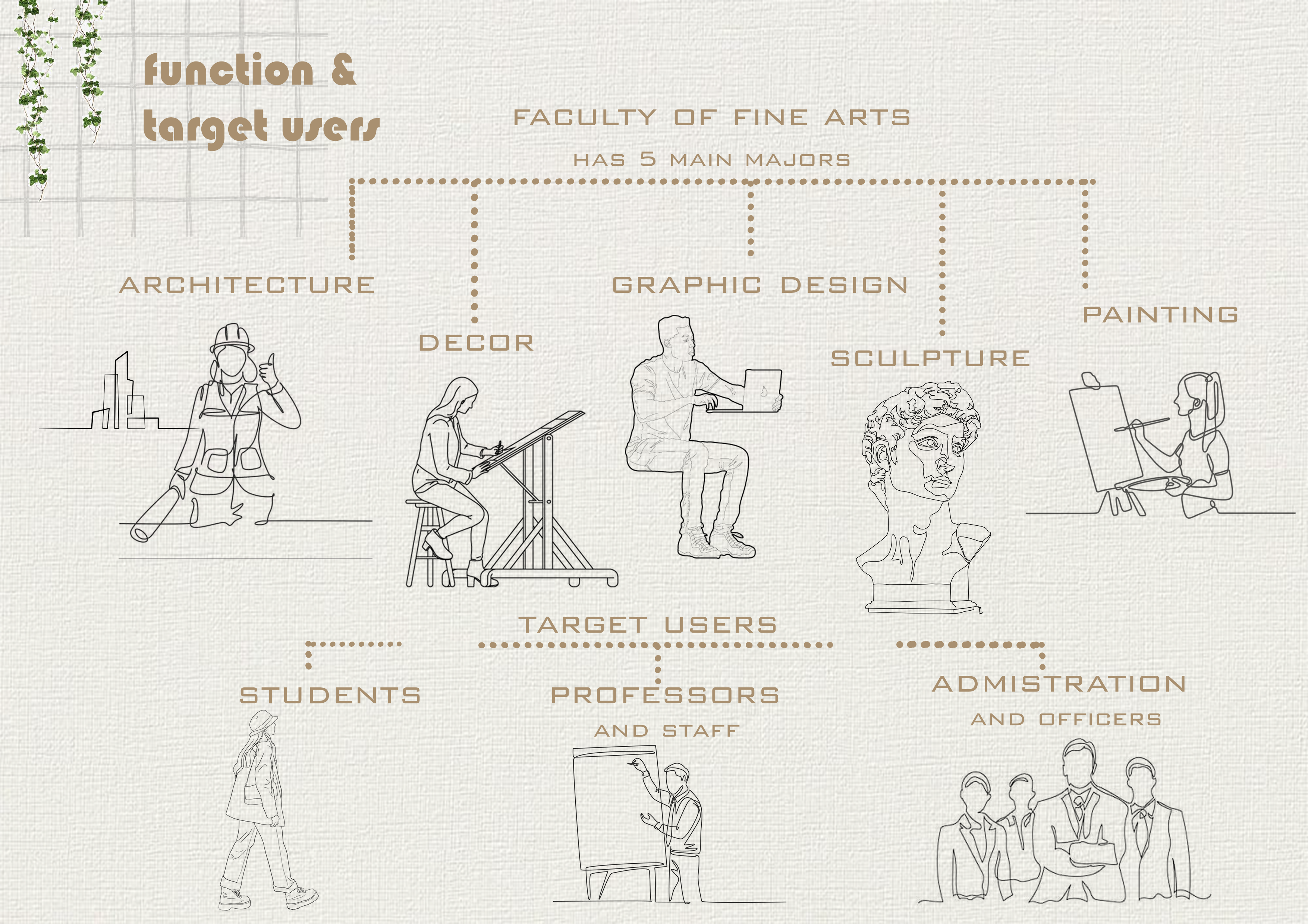 亲生物性 美术学院丨Architecture Department-11