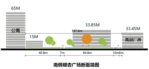 苏州生物医药产业园四期项目丨中国苏州丨FTA-36