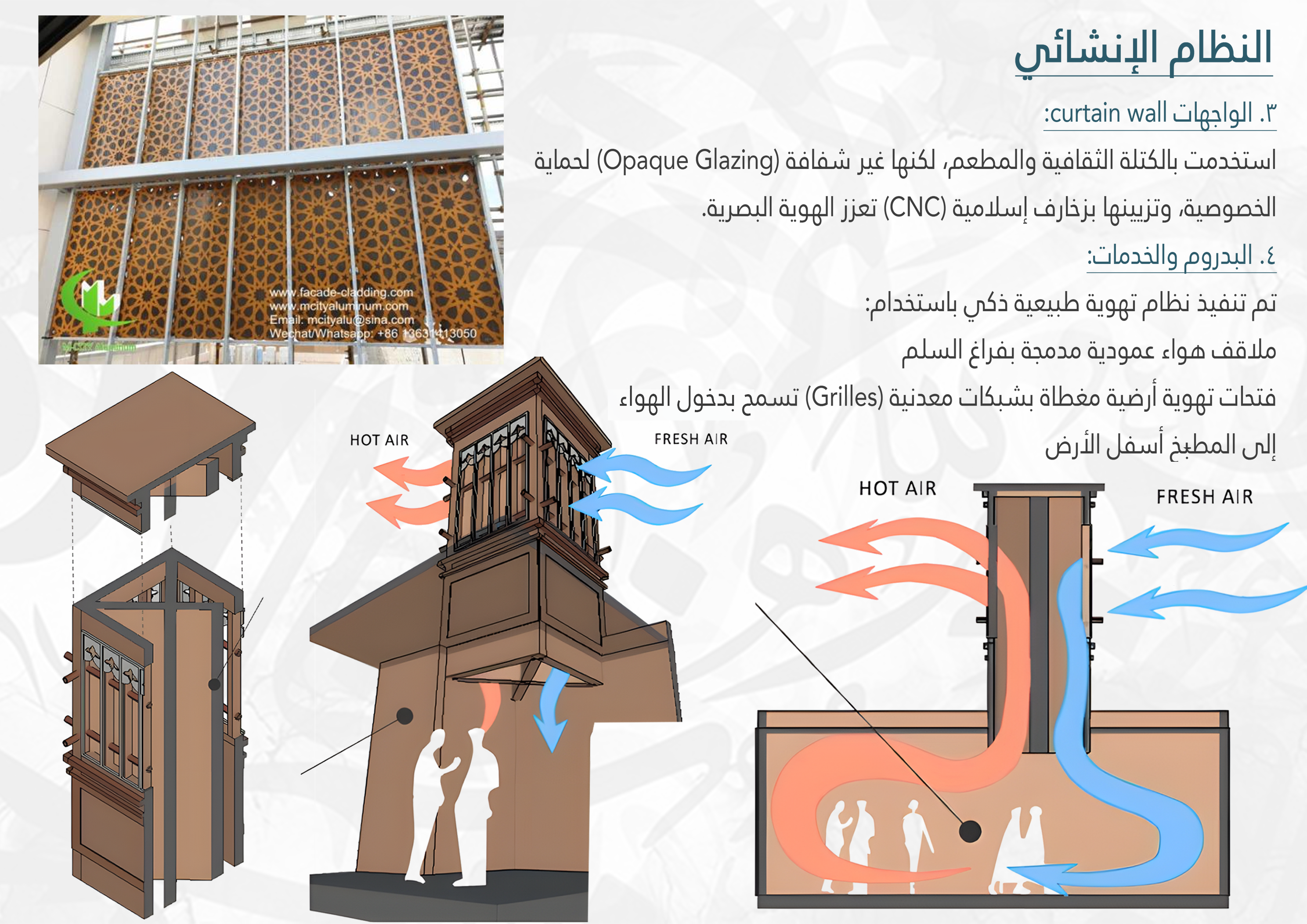 Mishkah – 本苏夫创意写作与出版文化中心丨埃及丨Ola Gbril Mohamed-47