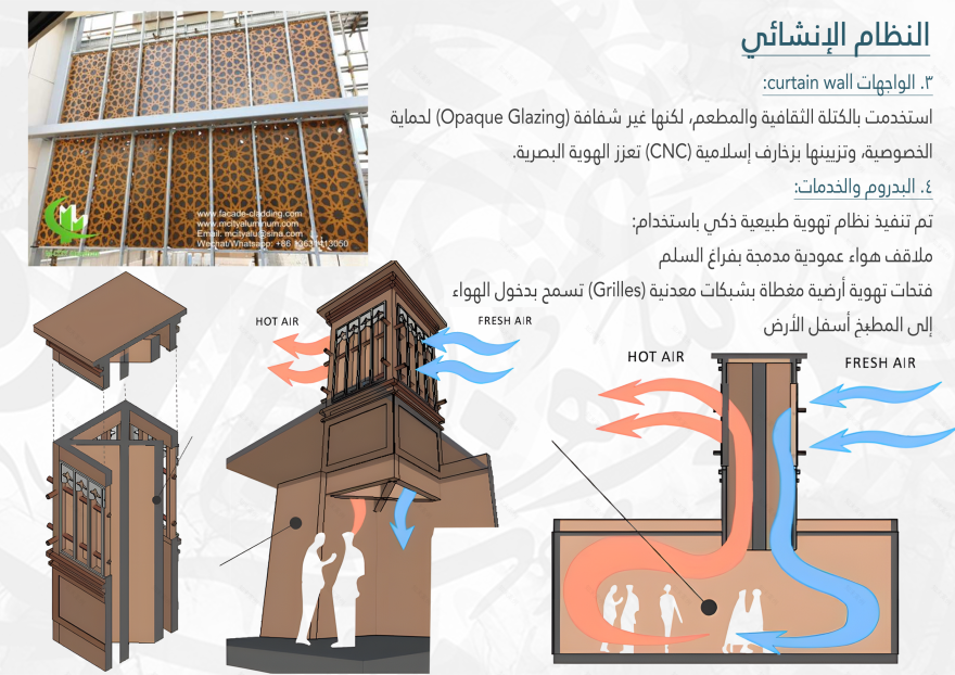 Mishkah – 本苏夫创意写作与出版文化中心丨埃及丨Ola Gbril Mohamed-47