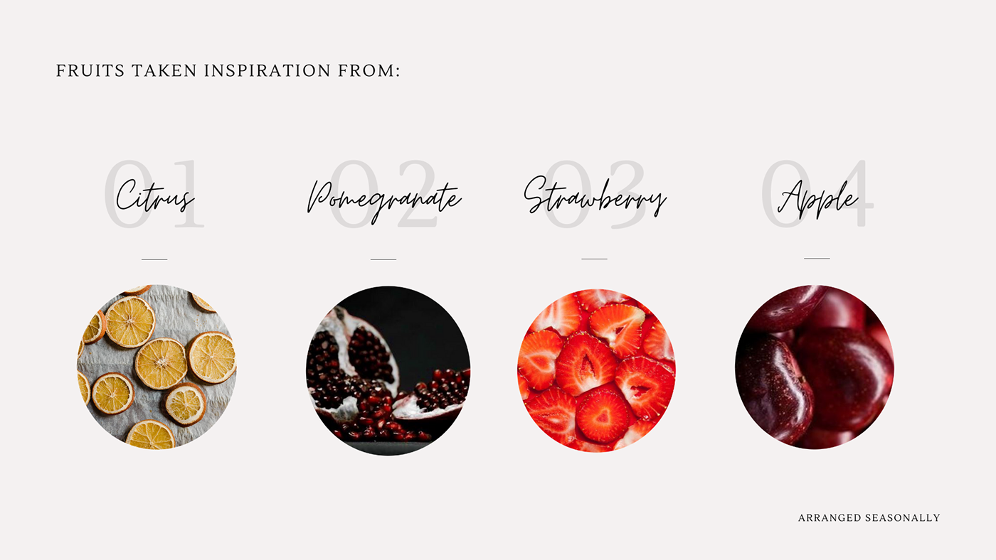 Fruit Inspired Pendant Collection-4