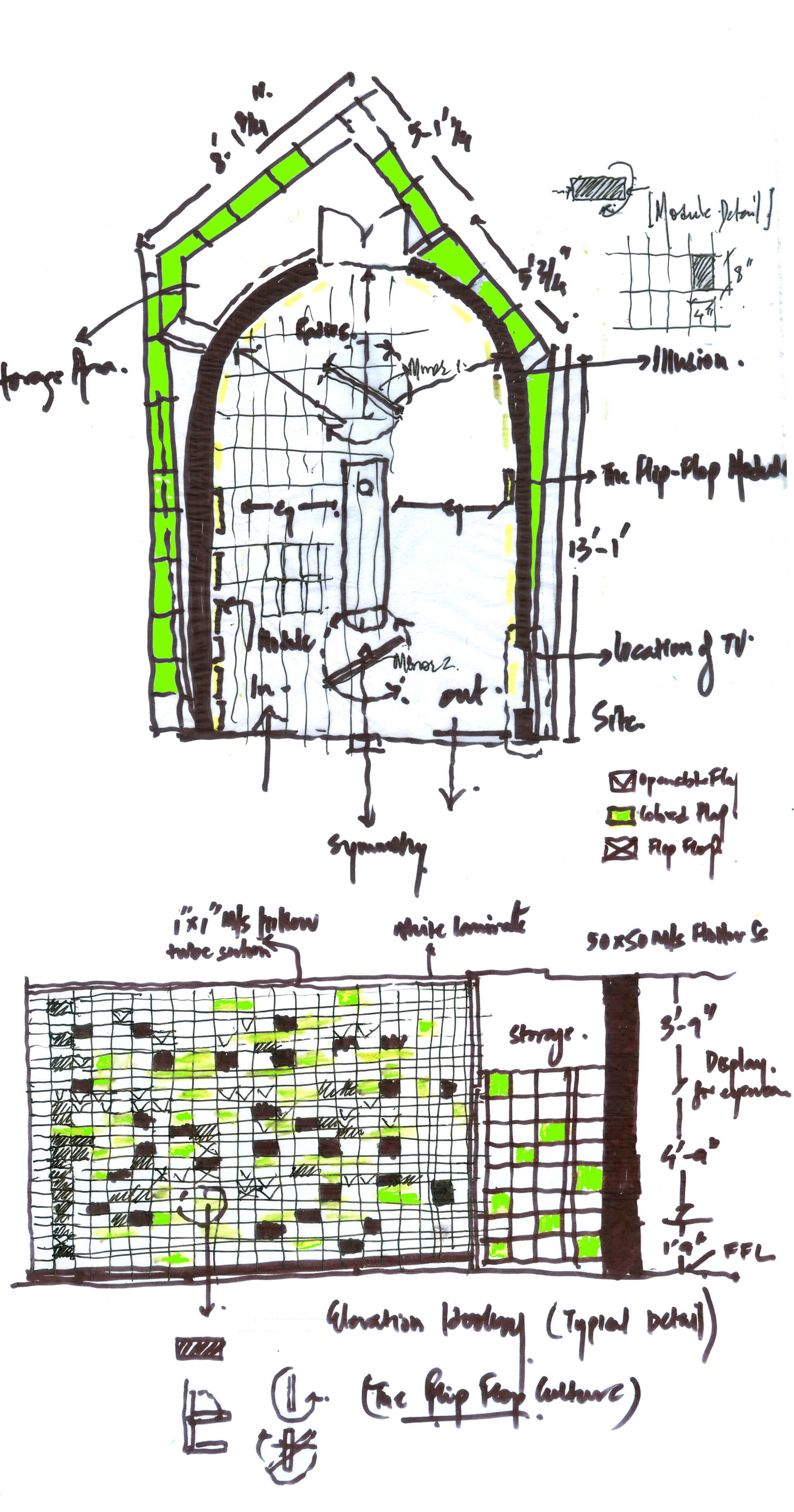 The Flip Flop RENESA-35