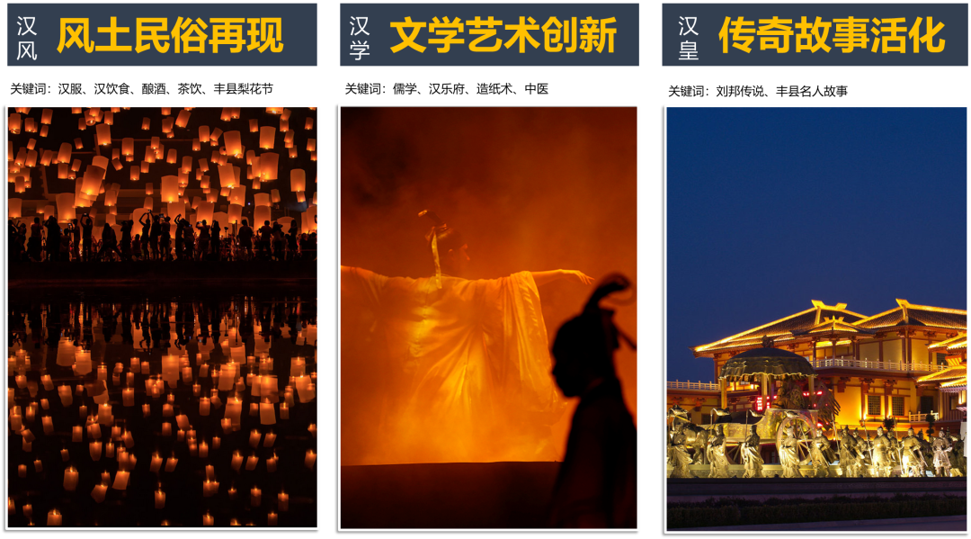 江苏丰县飞龙湖汉韵小镇丨中国徐州丨上海柏创智诚建筑设计有限公司规划研究院-17