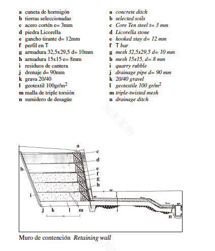巴塞罗那植物园-14
