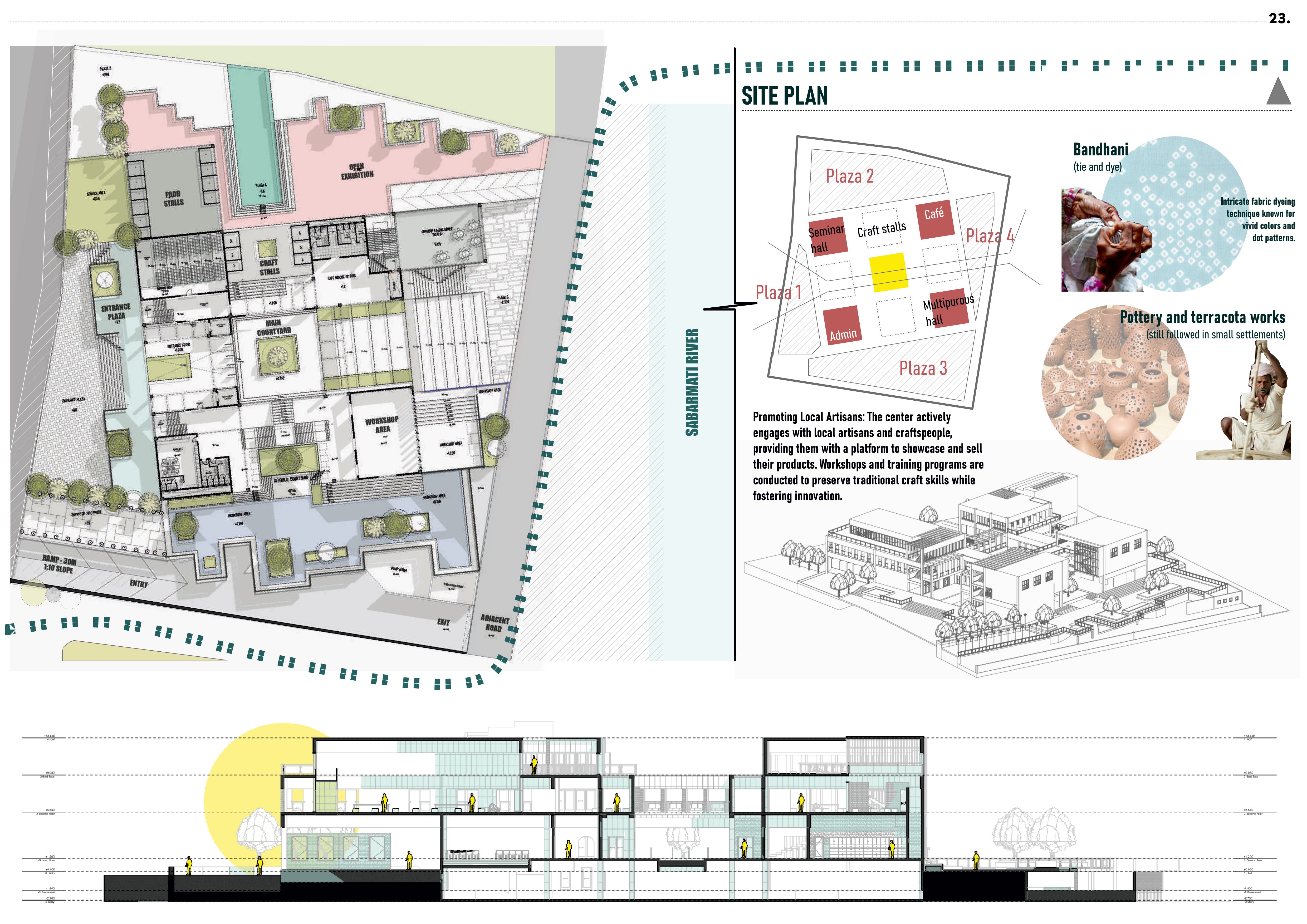 “Architecture Portfolio | Sharvari Patil | VESCOA-22