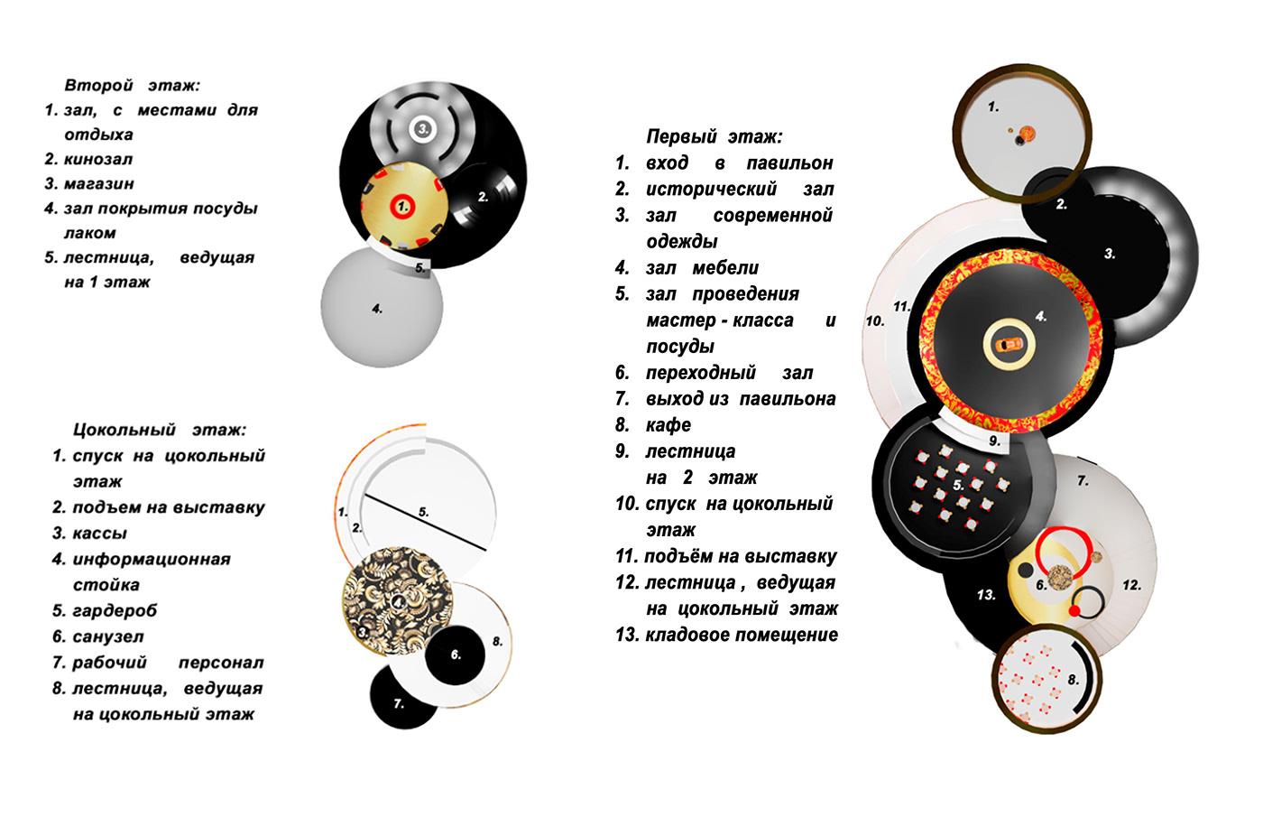 хохлома 民族工艺展览馆丨俄罗斯莫斯科-4
