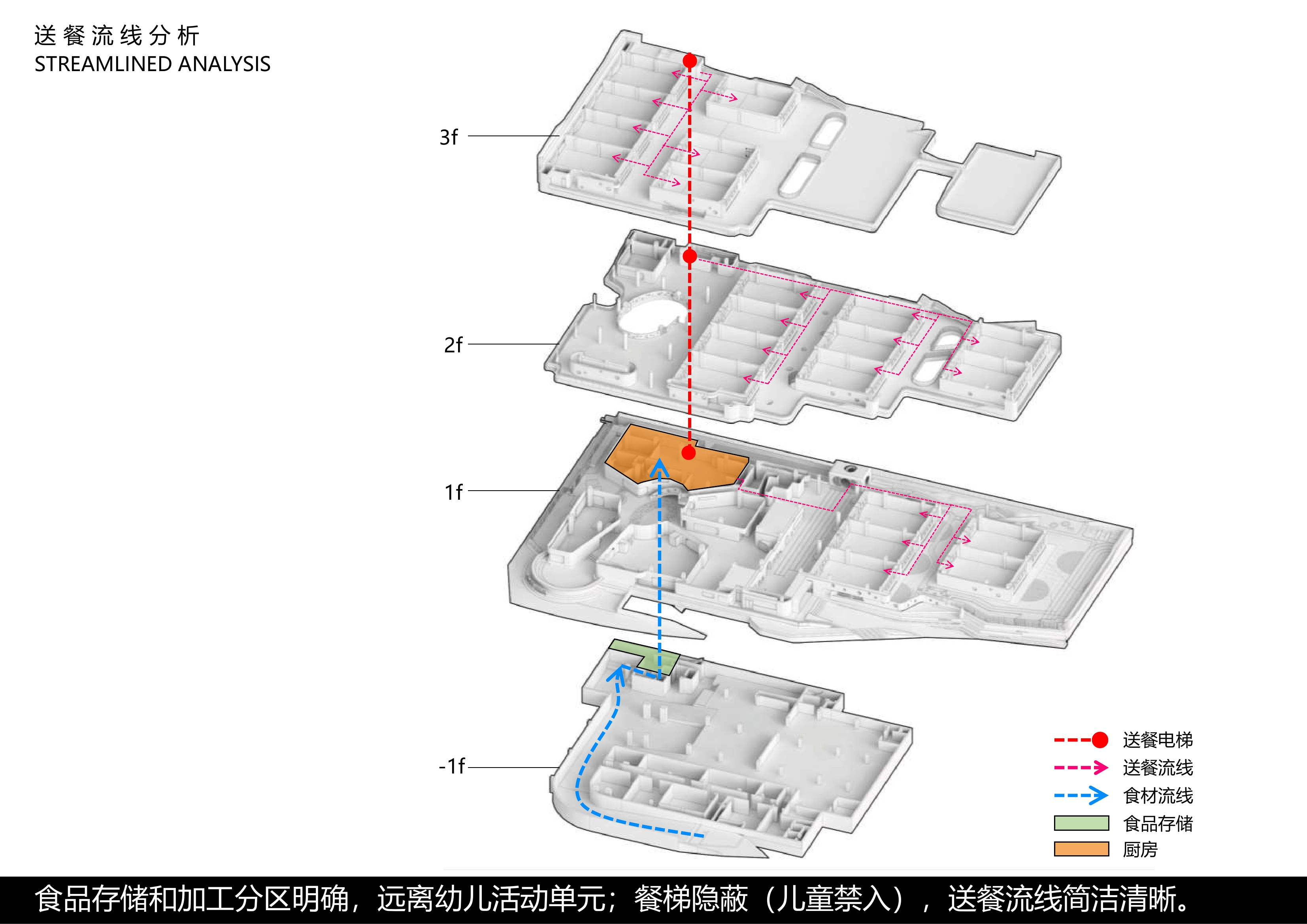 深圳湾第一幼儿园方案校园建筑方案文-12