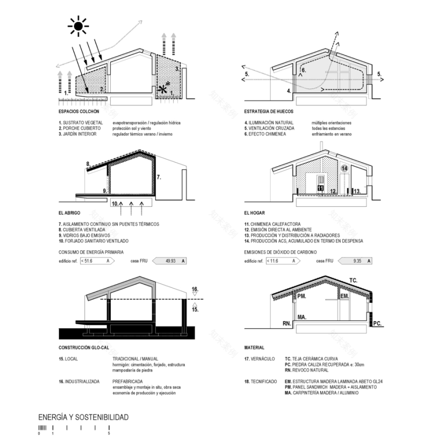 西班牙农村住宅设计丨Borja Gómez,Roberto Lebrero-28