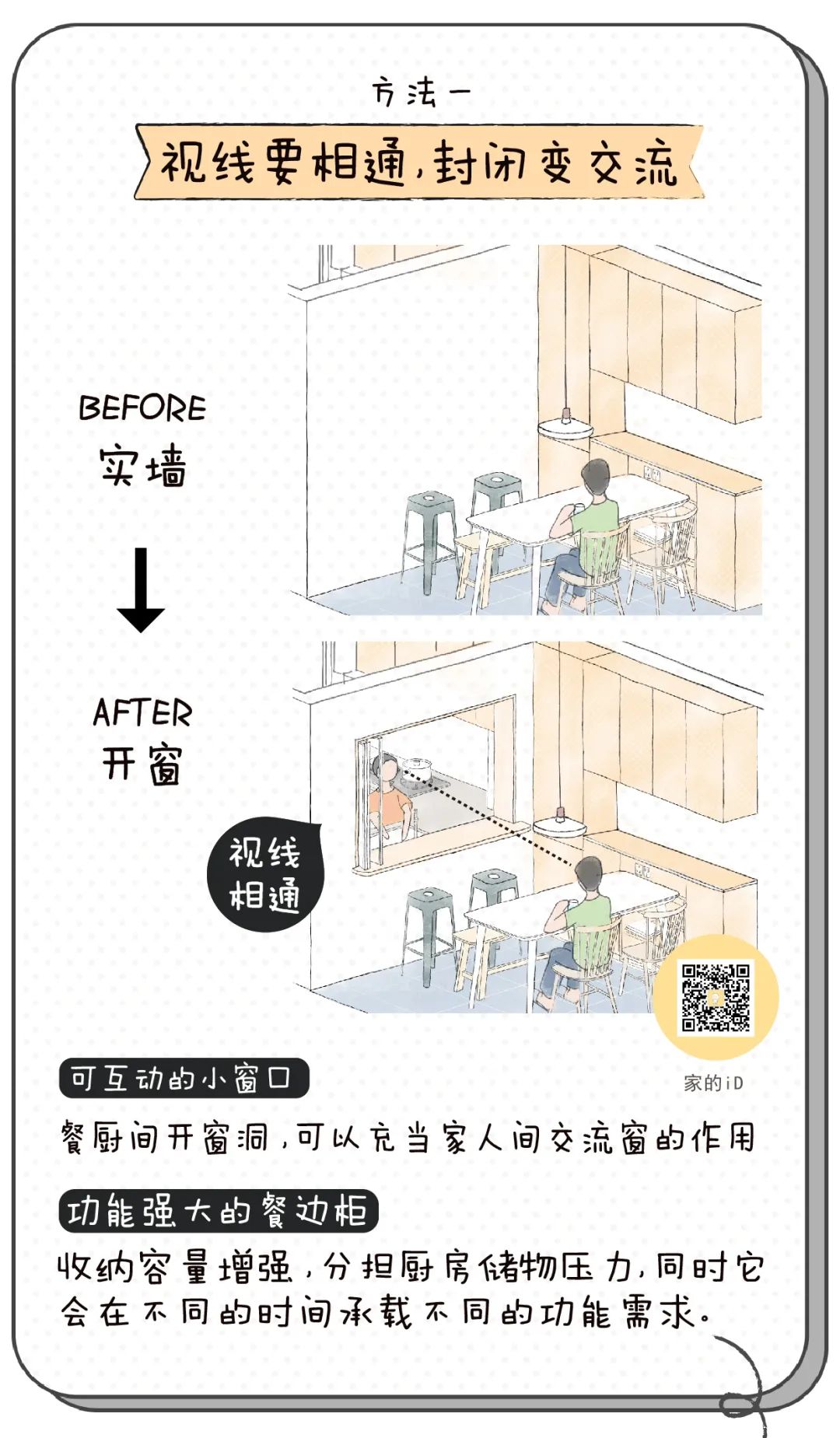 打造厨房餐厅“恋爱关系”的家居设计-13