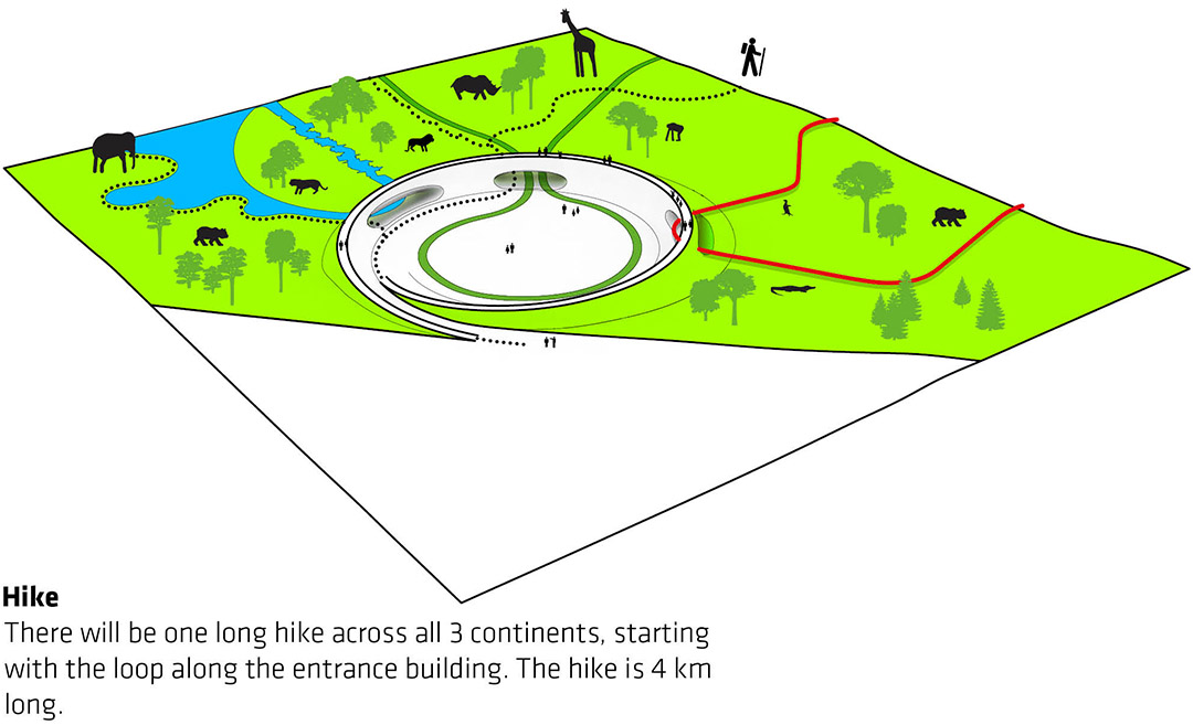 人造系统生态动物园，丹麦 / BIG-13