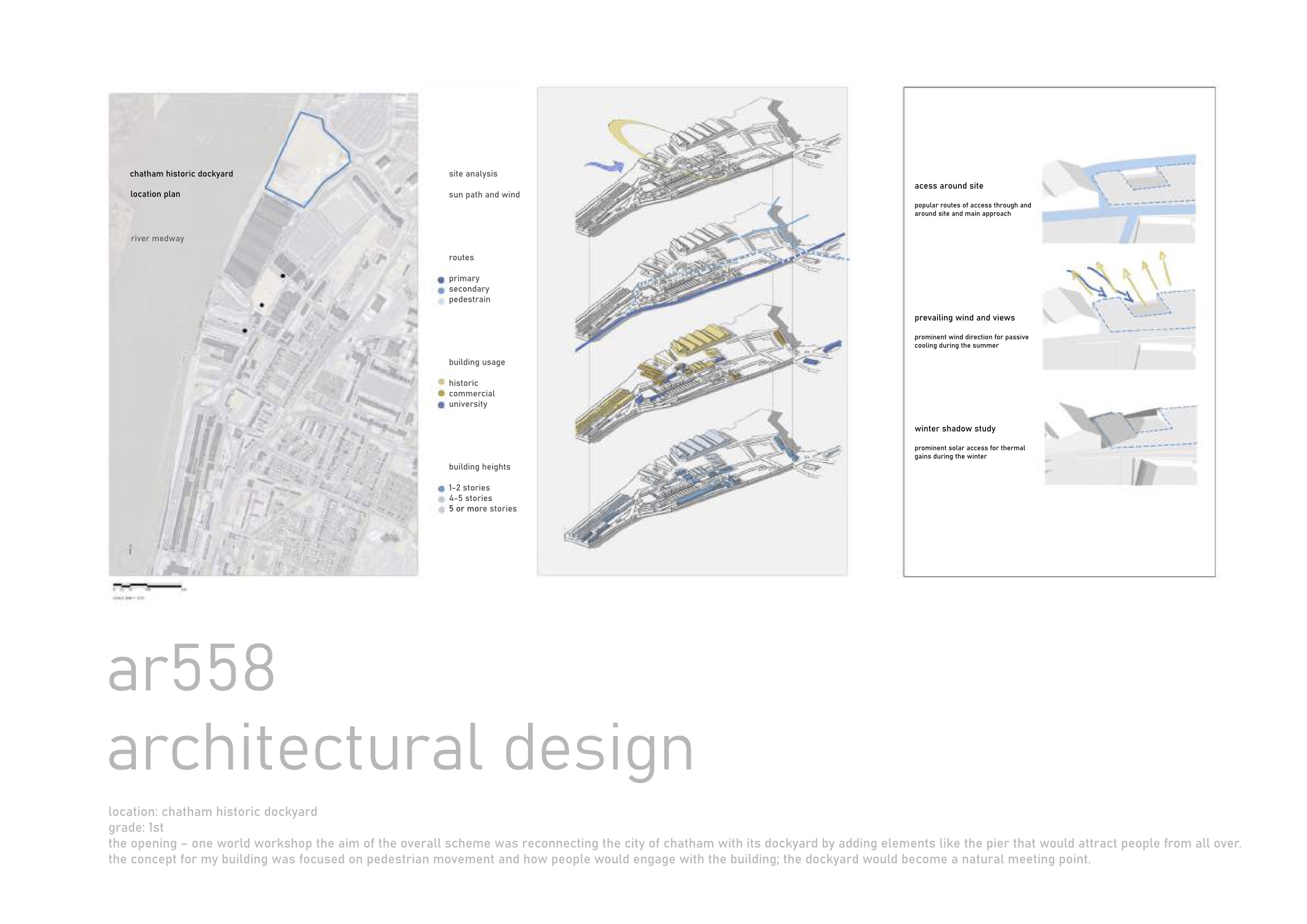 Final Year Projects | BA Architecture ARB/RIBA Part 1-4