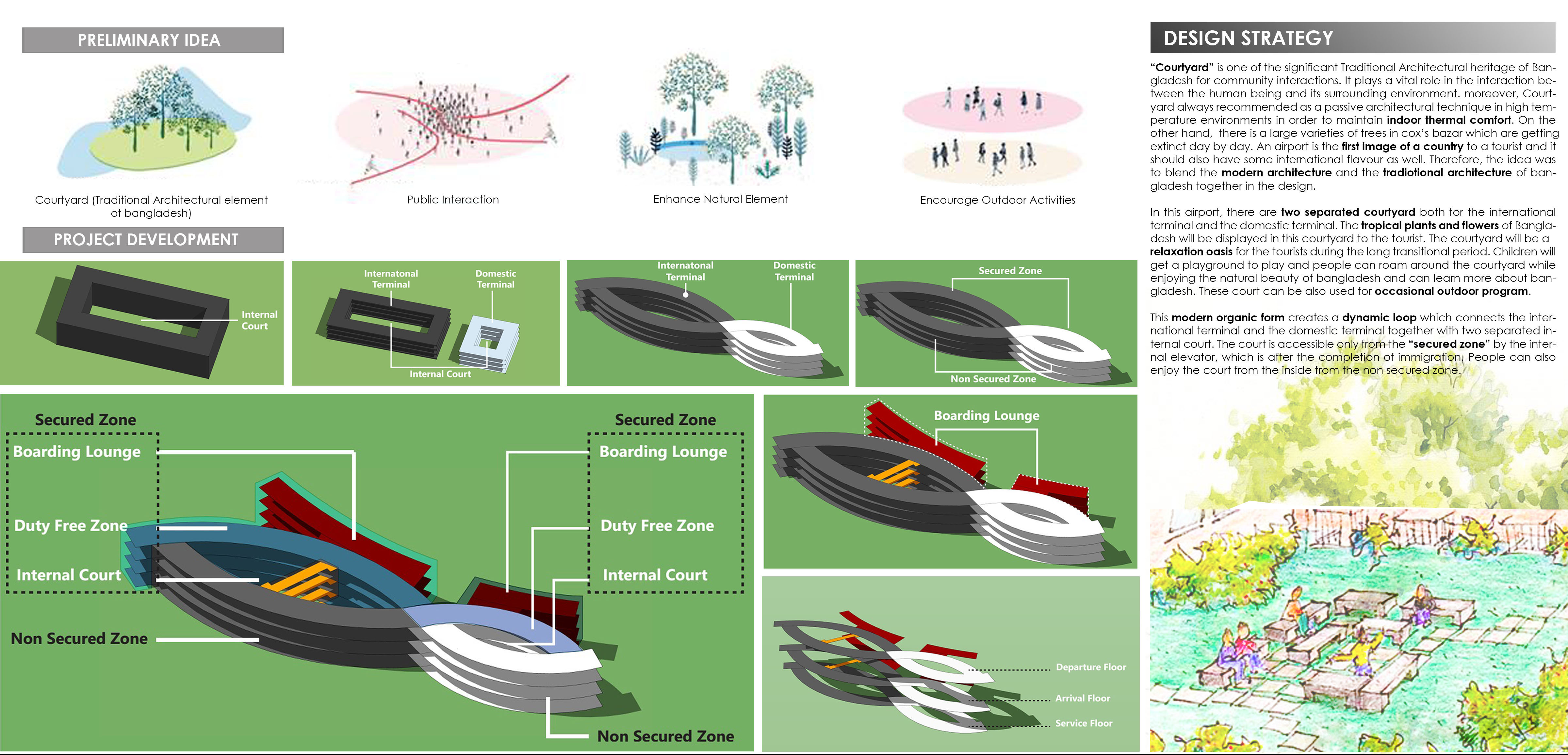 Cox´s Bazar International Airport-2