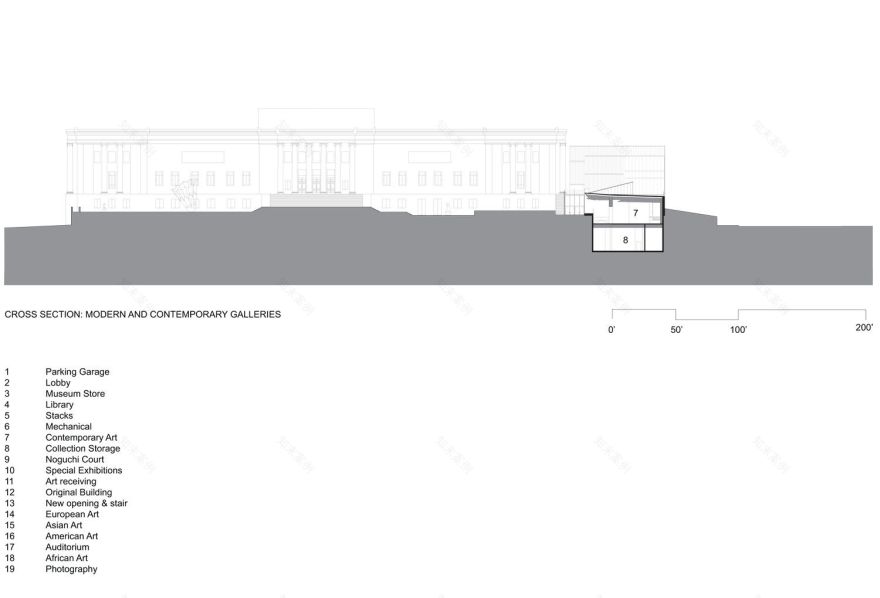 Nelson Atkins 博物馆-52