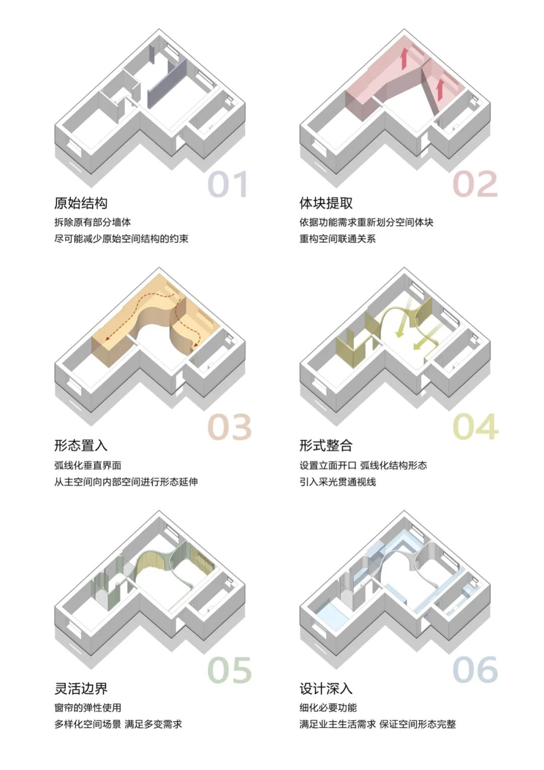 弧线剧场 · 北京 48 平米单身男士家居空间设计丨中国北京丨戏构建筑设计工作室 XIGO STUDIO-23