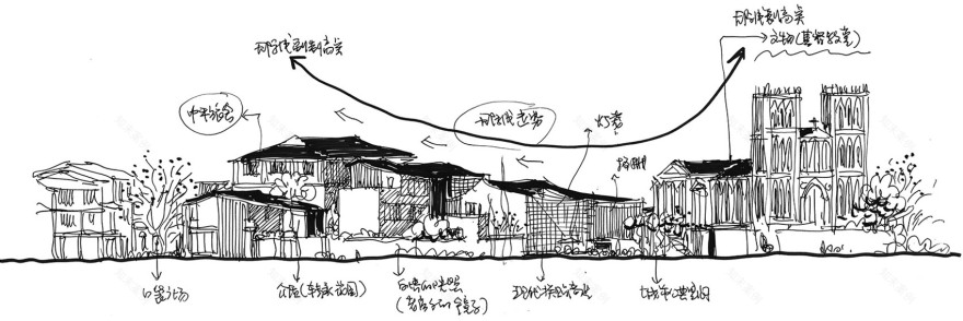 苍霞“海月江潮”历史街区保护与城市更新丨中国福建丨上海骏地建筑设计事务所股份有限公司-55