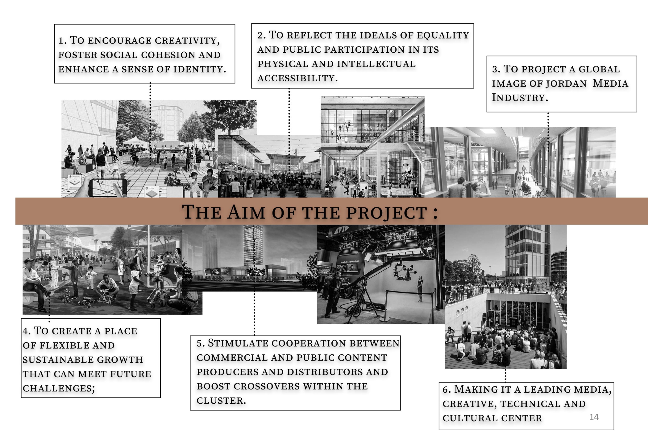 JORDAN MEDIA CITY - Graduation Project - Thesis-13