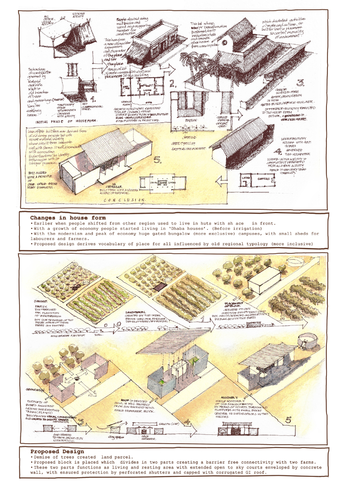 印度农村临时居住空间设计-43
