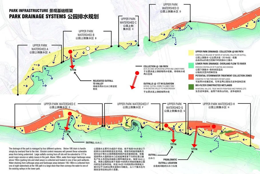 金海湾滨江公园滨水活动体验区丨中国重庆丨SWA旧金山景观设计团队-64