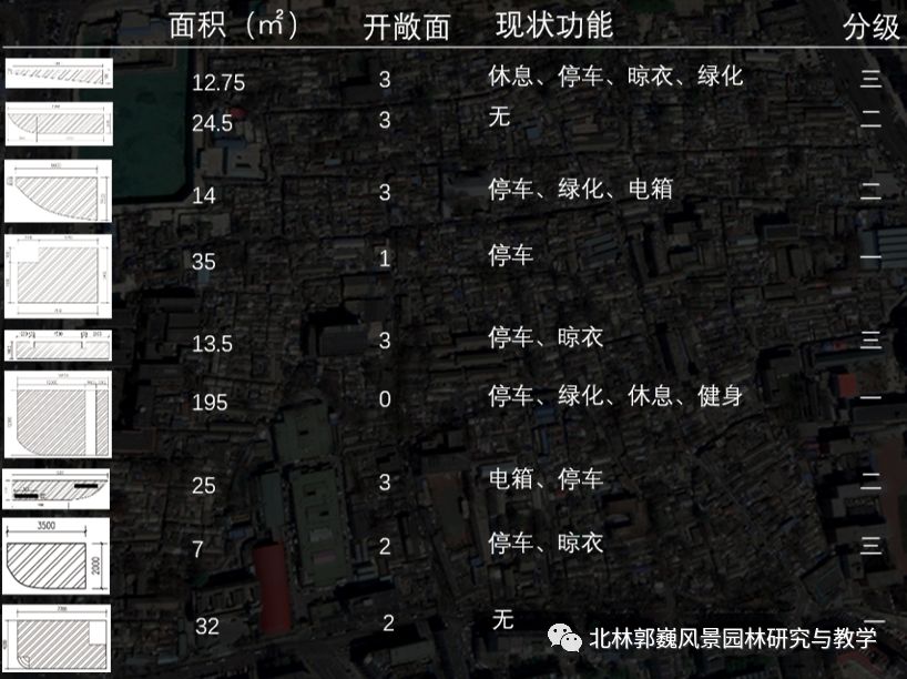 "三元"更新计划 | 磁器口东活力生命体的营造-54