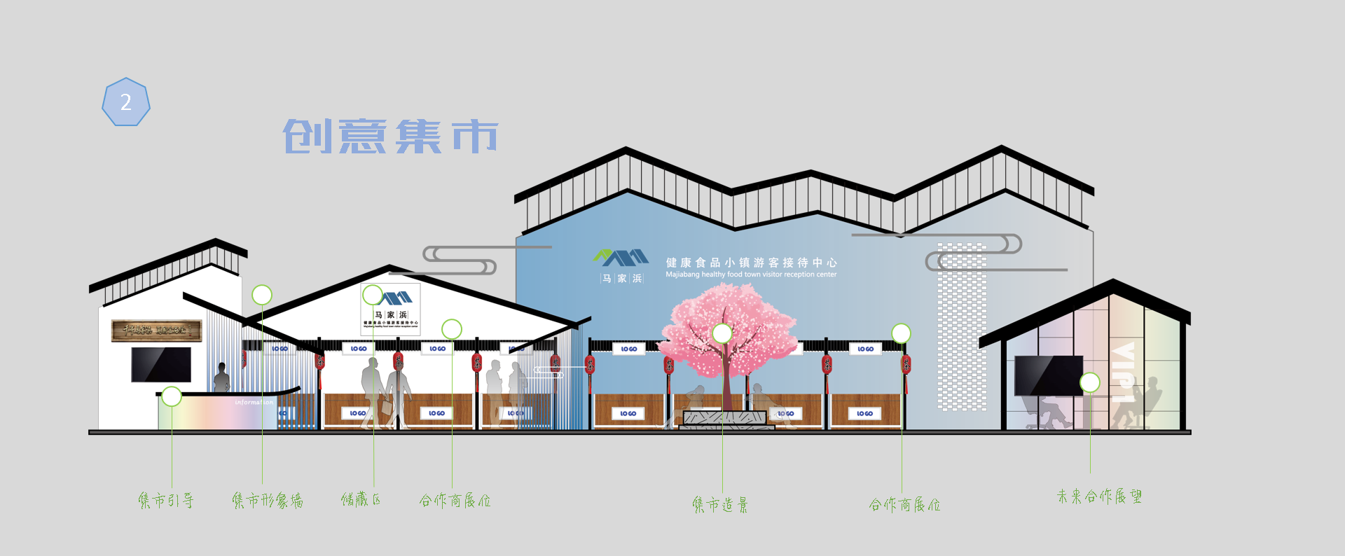 FNIF2021 健康食品展 MAJIABANG 镇摊位设计-26