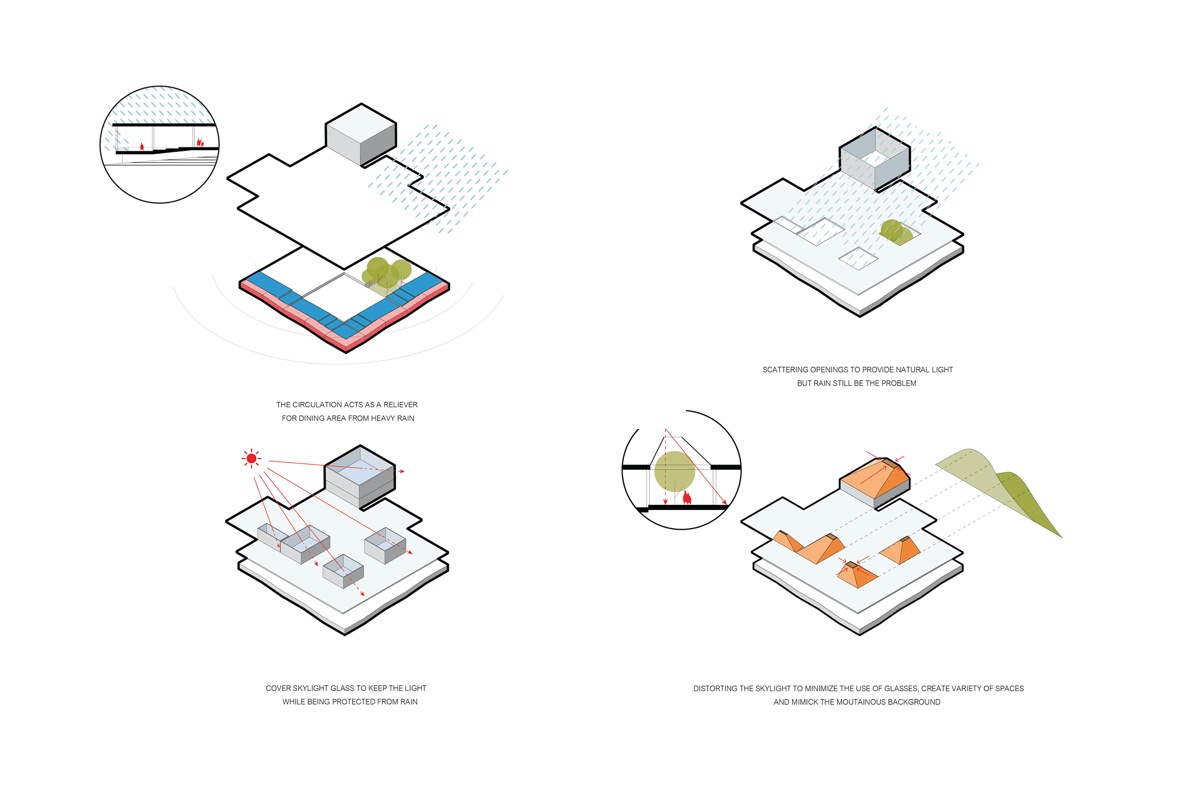 CHOUI FONG TEA CAFE 2-1