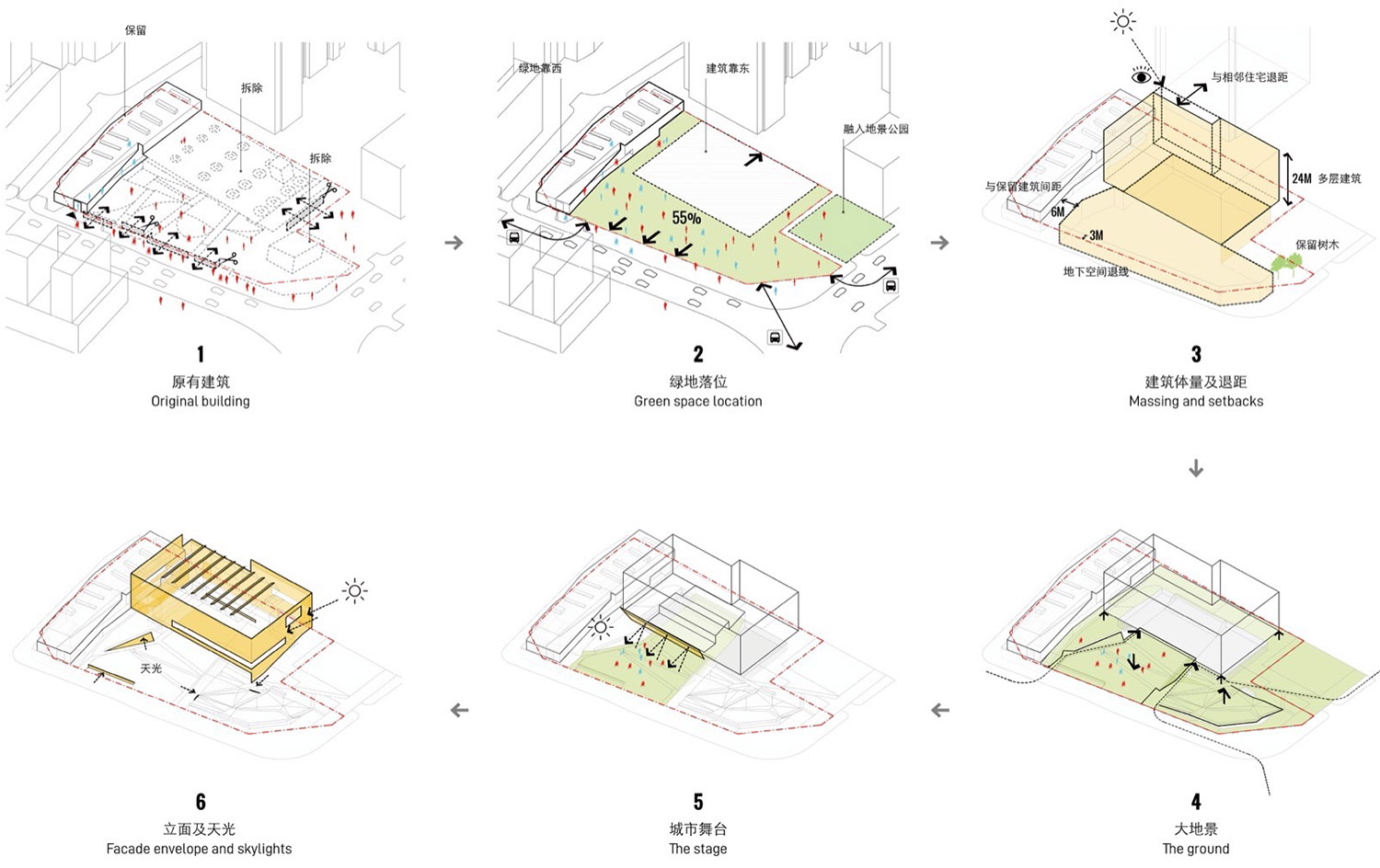 罗湖美术馆升级改造工程全过程设计丨中国深圳丨reMIX临界工作室-30