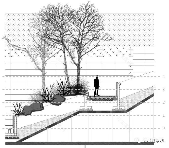 都市秘境 | 上海中兴路一号 Oriental One 花境设计-64