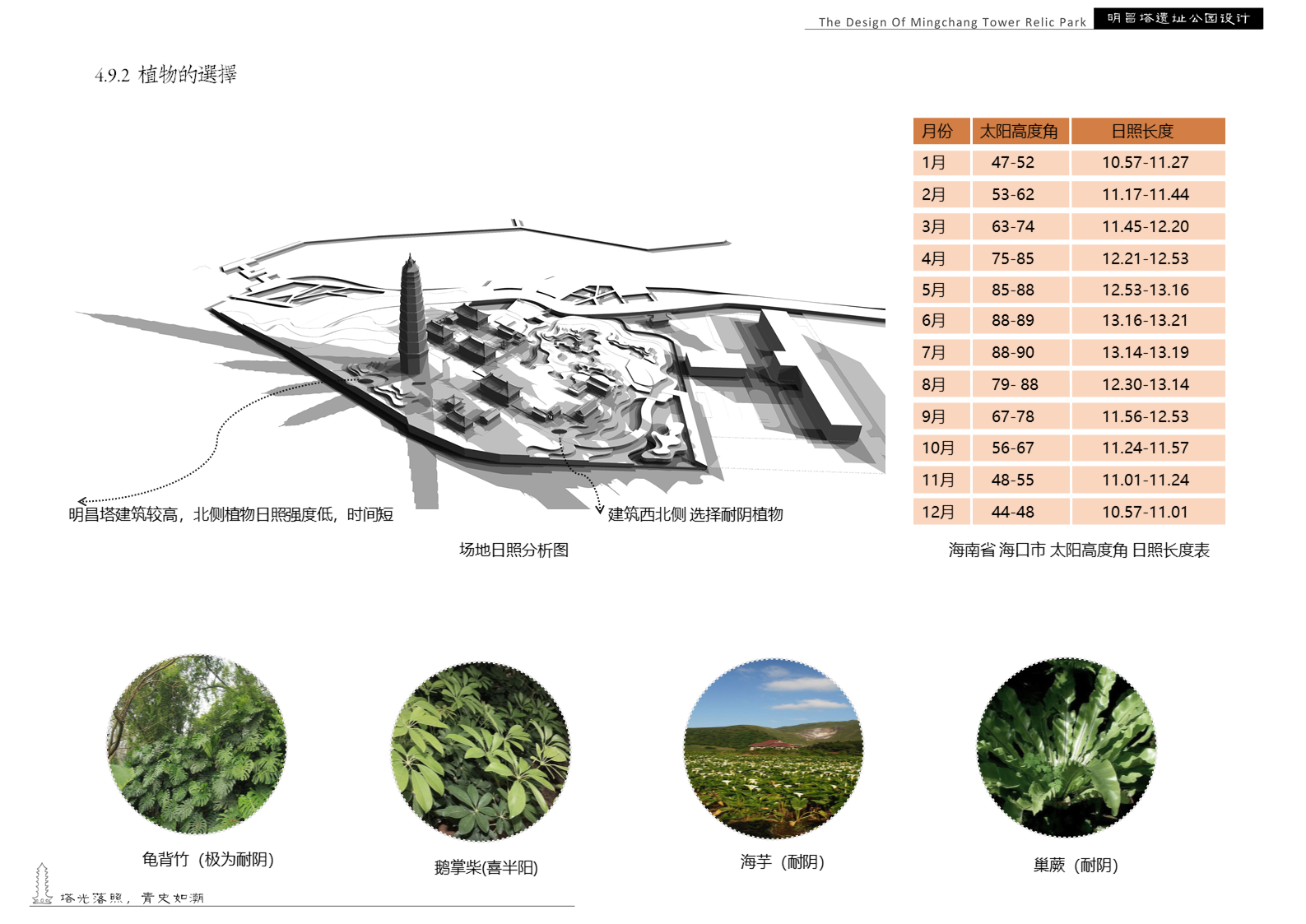 海口明昌塔遗址公园丨中国海口-55