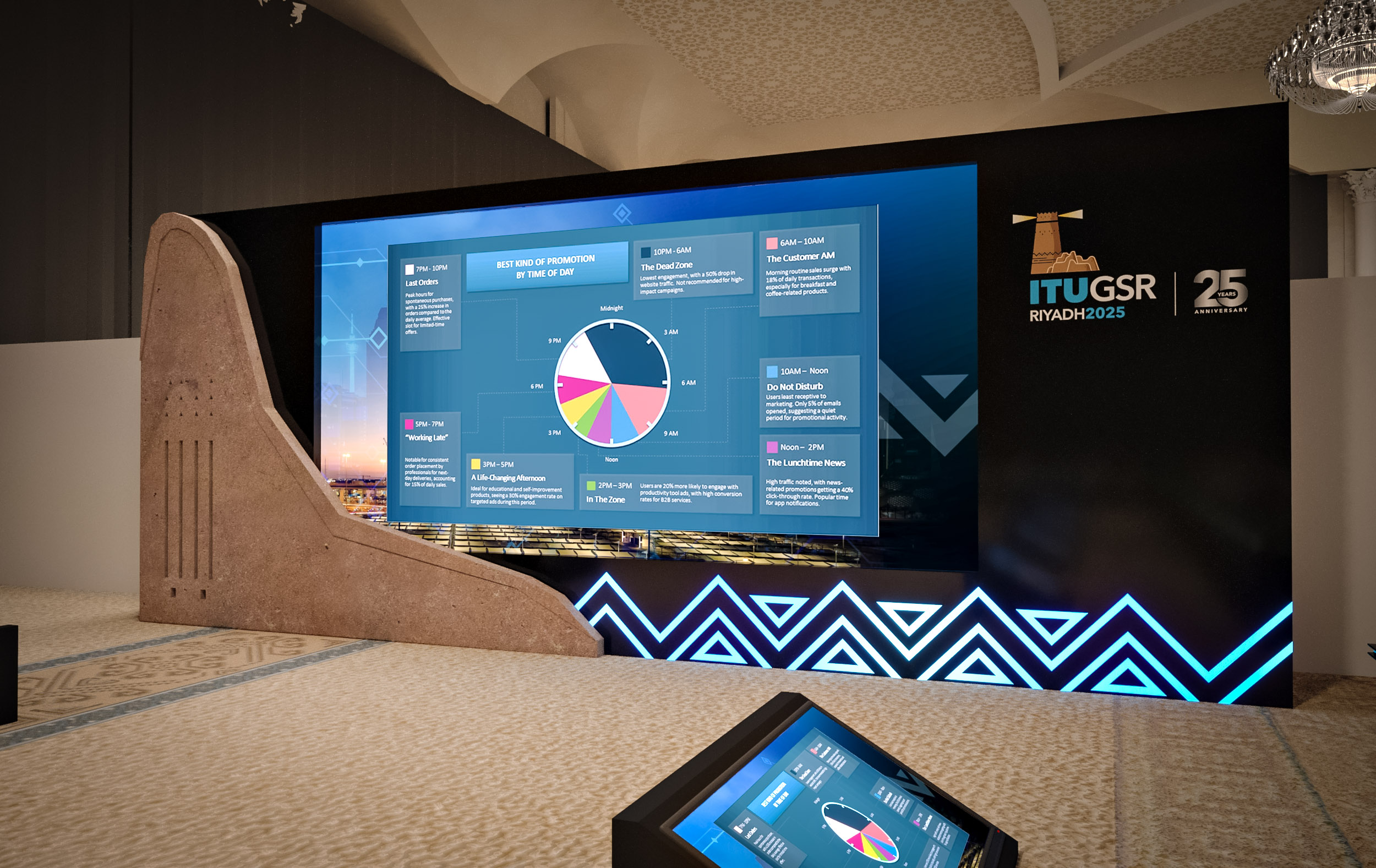 ITU-GSR 2025 KAAICC-56