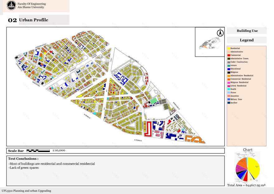 Al Nozha & Helioplis 城市升级项目丨Ain Shams 大学工程学院建筑系-18