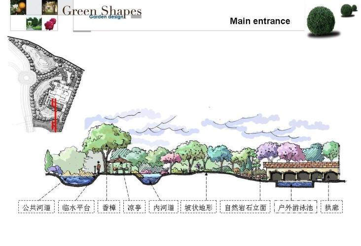 园林景观设计关键要素与技巧解析-92