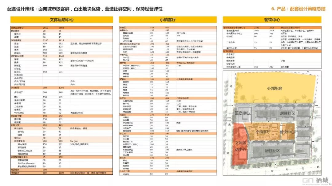 栖城设计“橙子奖”项目案例解析-577