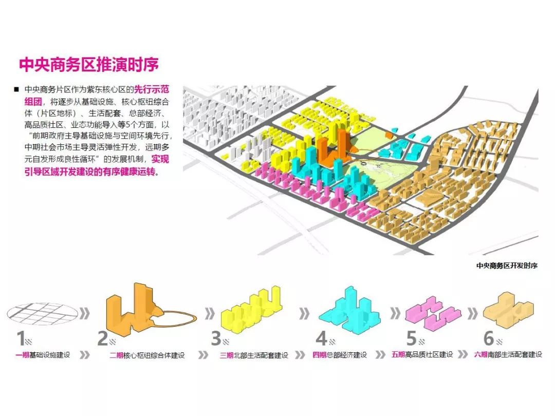 南京紫东花园新城 | 山水营城、轨交引动、轴带串联-51