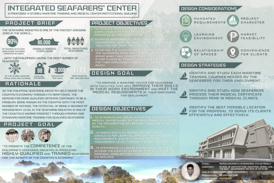 综合海员中心丨菲律宾-6