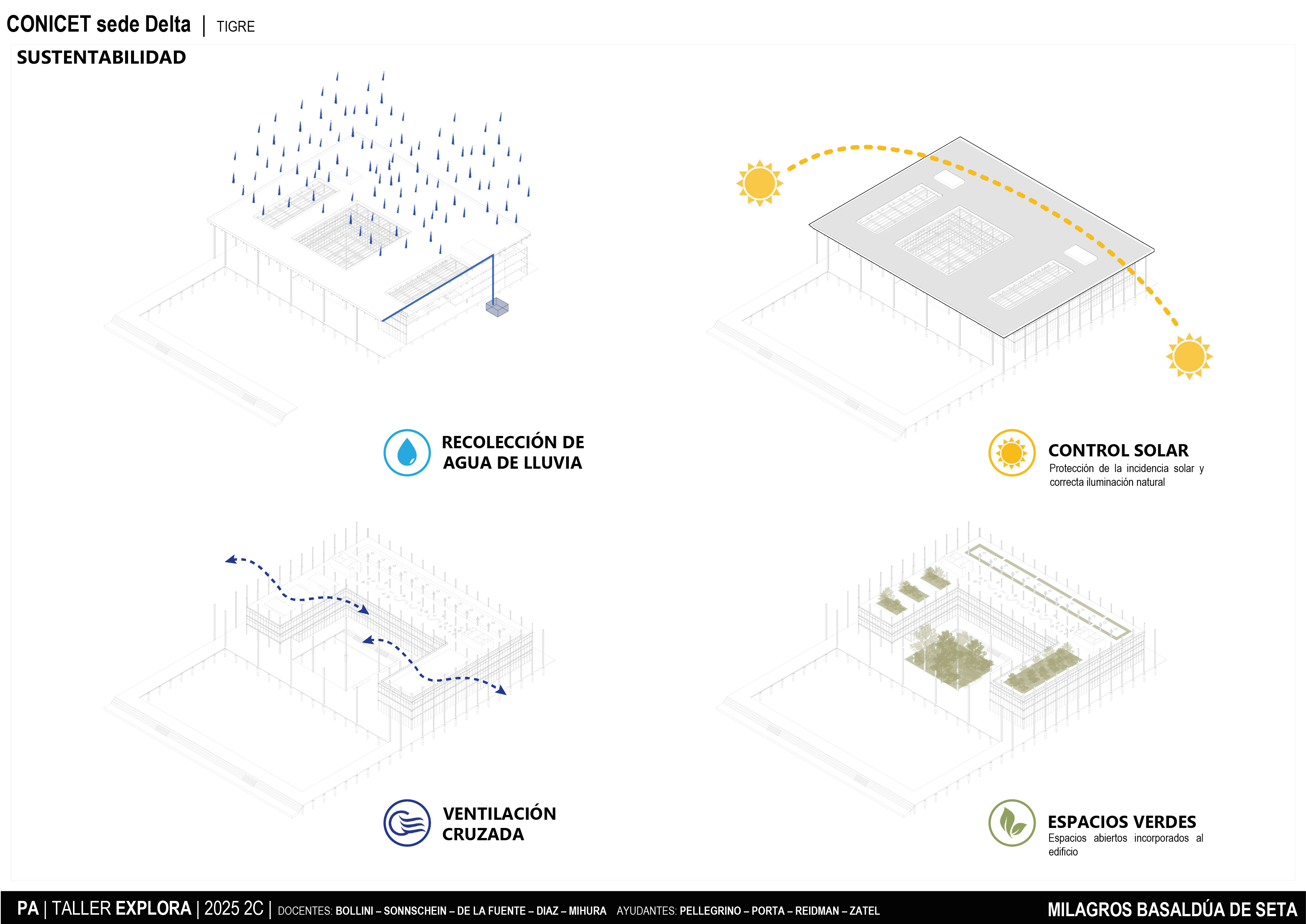 06. CONICET sede Delta-24
