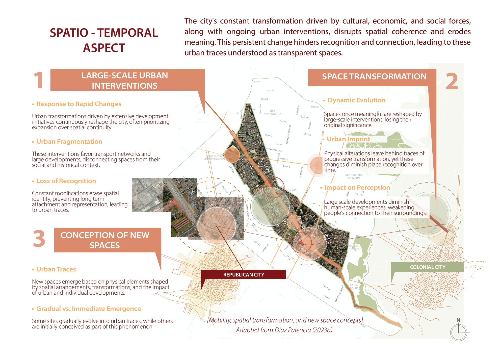 Architecture Portfolio 2025 | Selected Projects-25