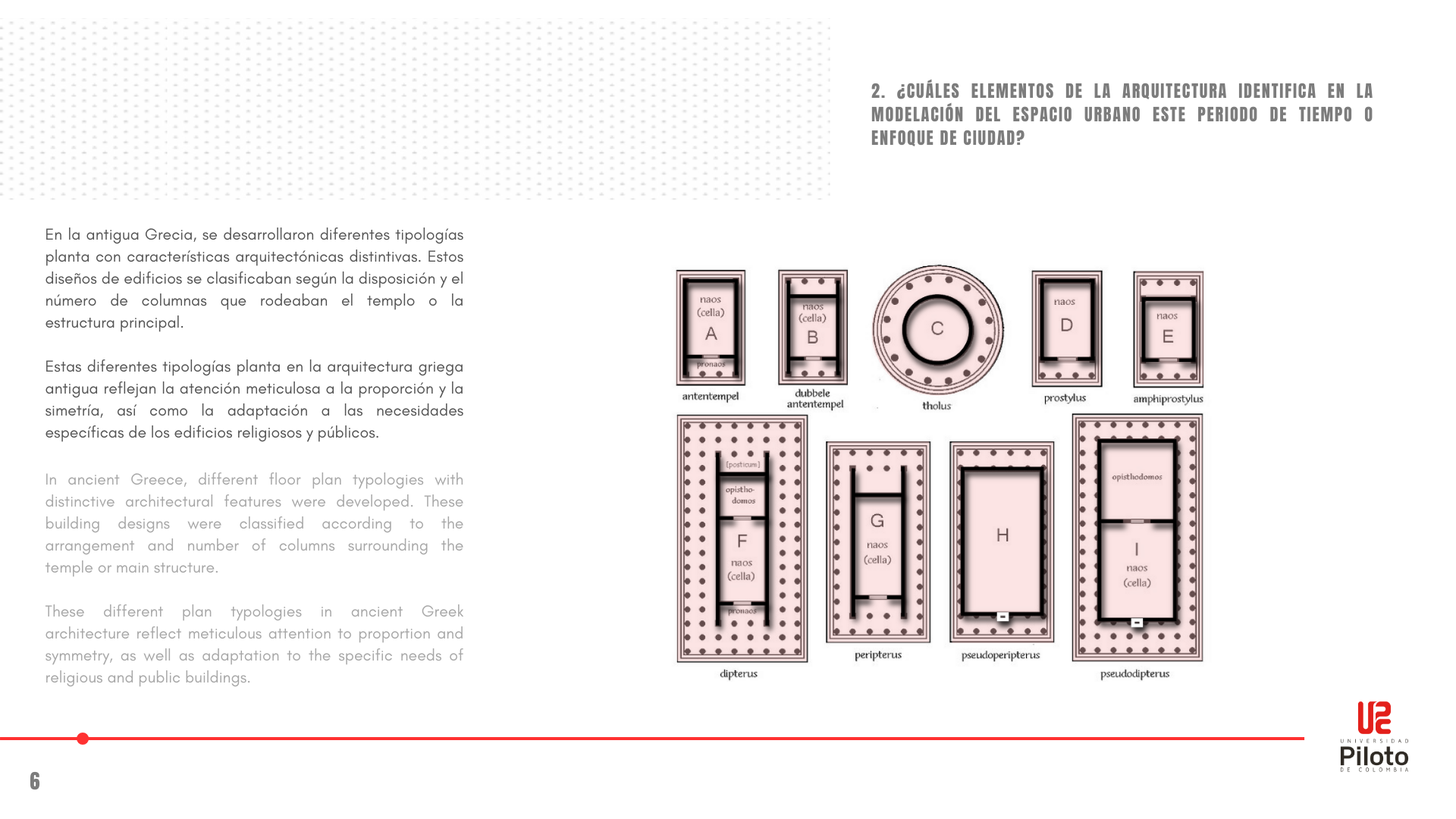 TEORÍA URBANA 2023 - II-6