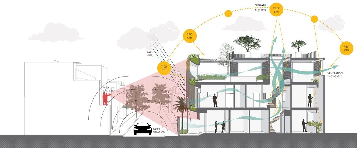 灵活外观房屋-30