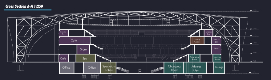 MagDynamo Arena I Smart Systems Design Studio 2023.-9