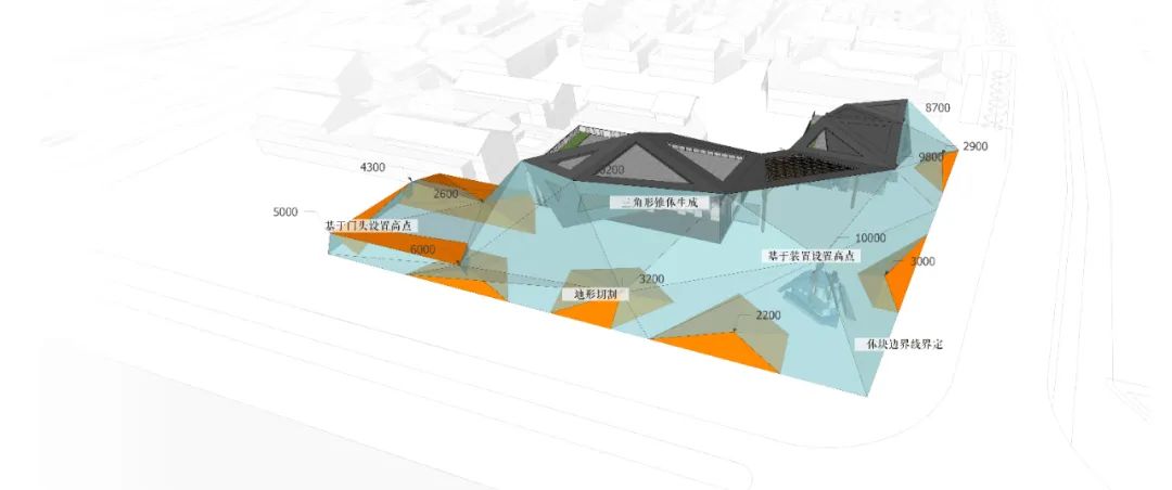 淄博CBD中央活力区-43