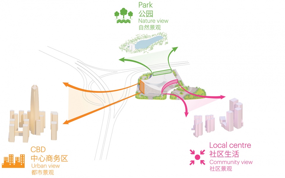 MVRDV 设计武汉图书馆新馆，融合传统与现代功能-16