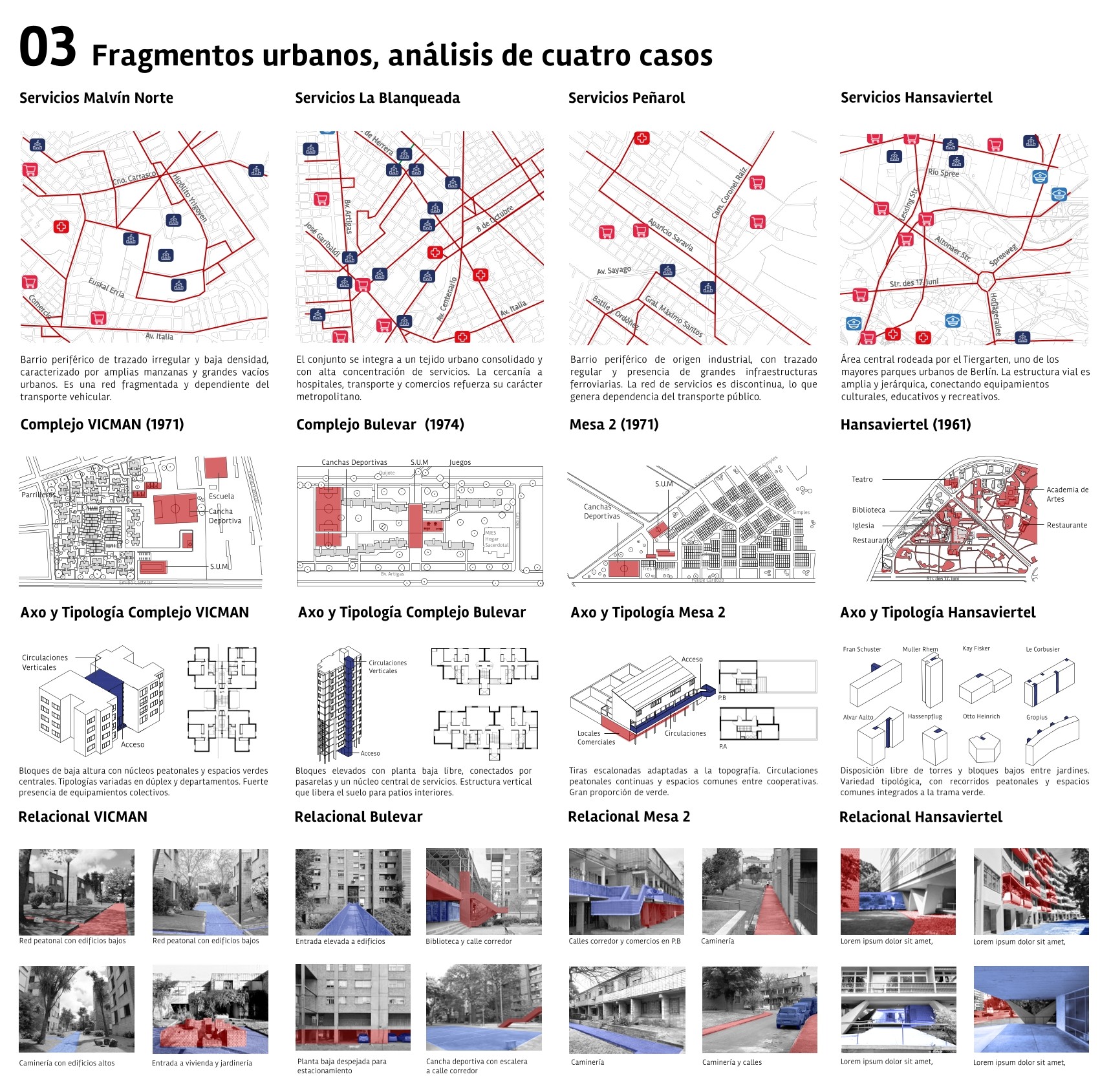 Proyecto Urbano Básico 2 (2025)-2